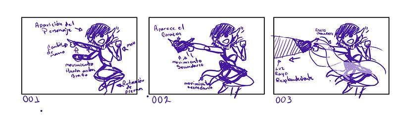 Tristana StarGuardian - Microhistorias animadas con After Effects 8