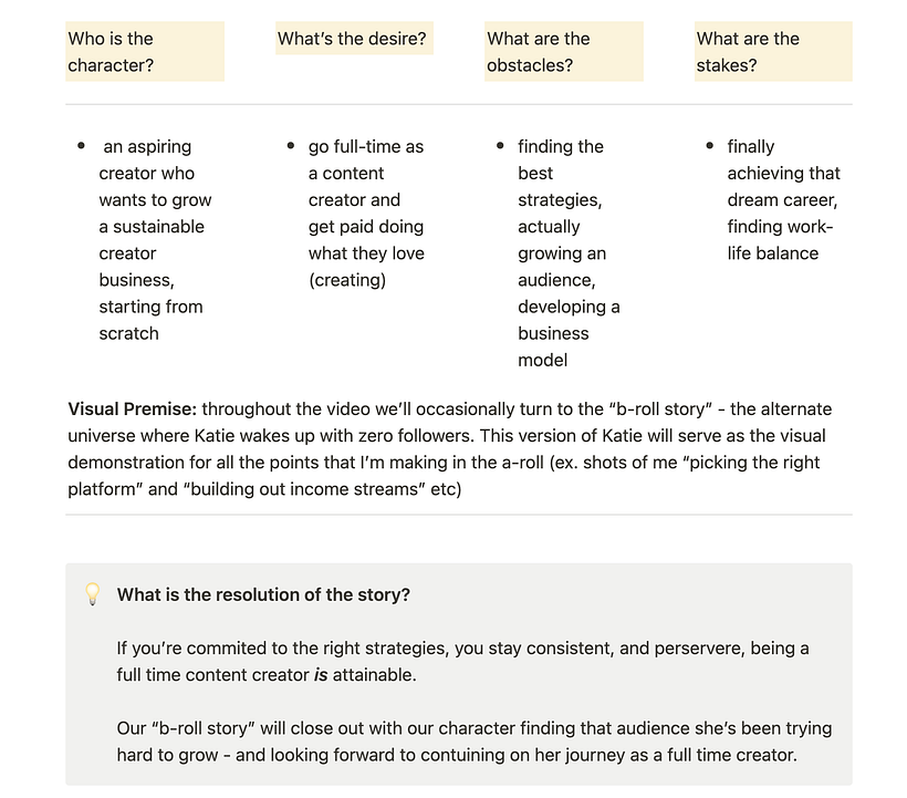 Here's a quick glance at what my outline and plan looks like for a video like this one.