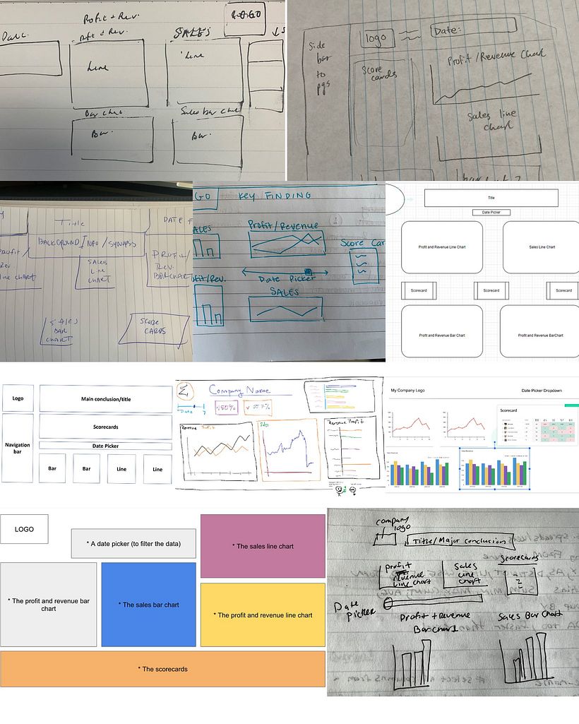 Effective Storytelling and Design 7
