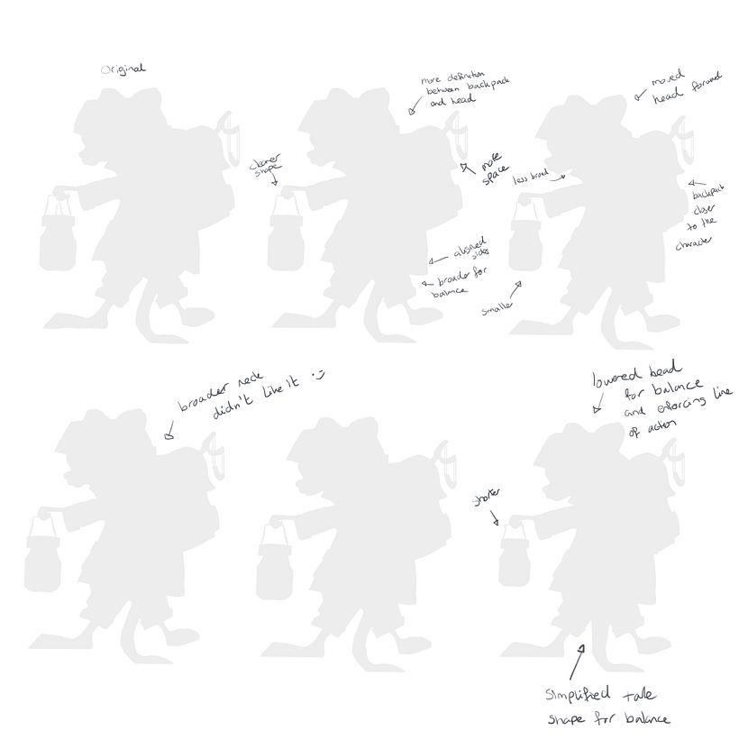Tweaking the silhouette