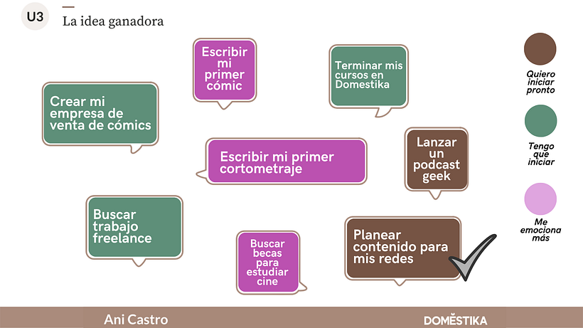 Mi proyecto del curso: Productividad eficiente para creativos 5