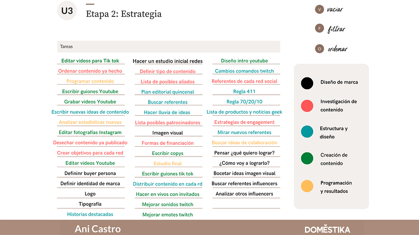Mi proyecto del curso: Productividad eficiente para creativos 8