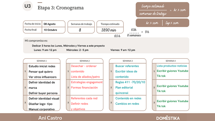 Mi proyecto del curso: Productividad eficiente para creativos 10