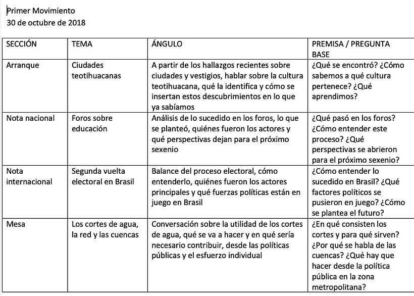 Pronto quedó claro que se trataba de un ejercicio de storytelling, de responder cómo interpreta el mundo la Universidad