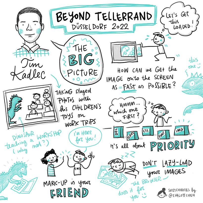 Sketchnotes @ Beyond Tellerrand Conference 2022 4