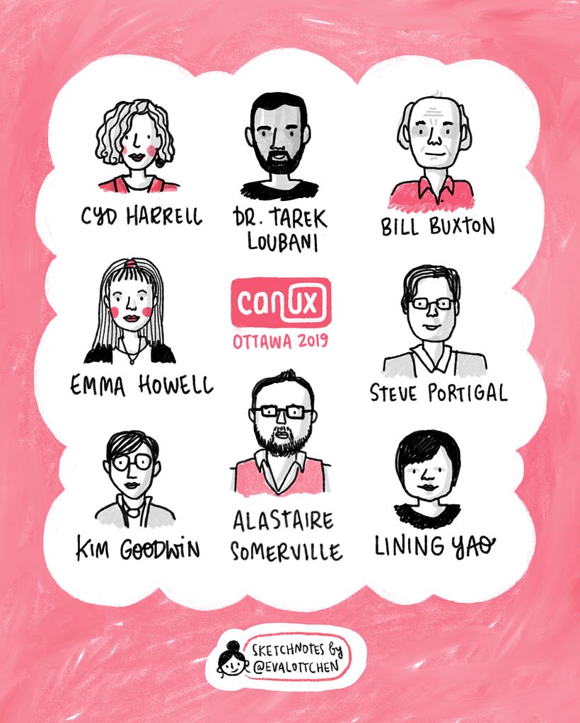 Sketchnotes @ CanUX Conference 2019 1