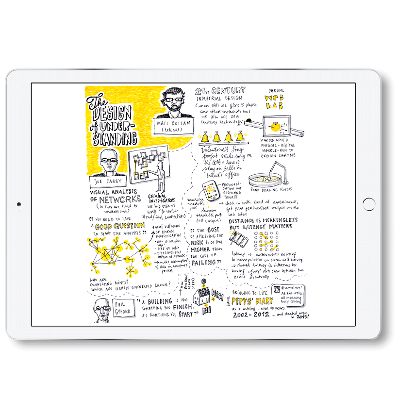 Sketchnotes books 6