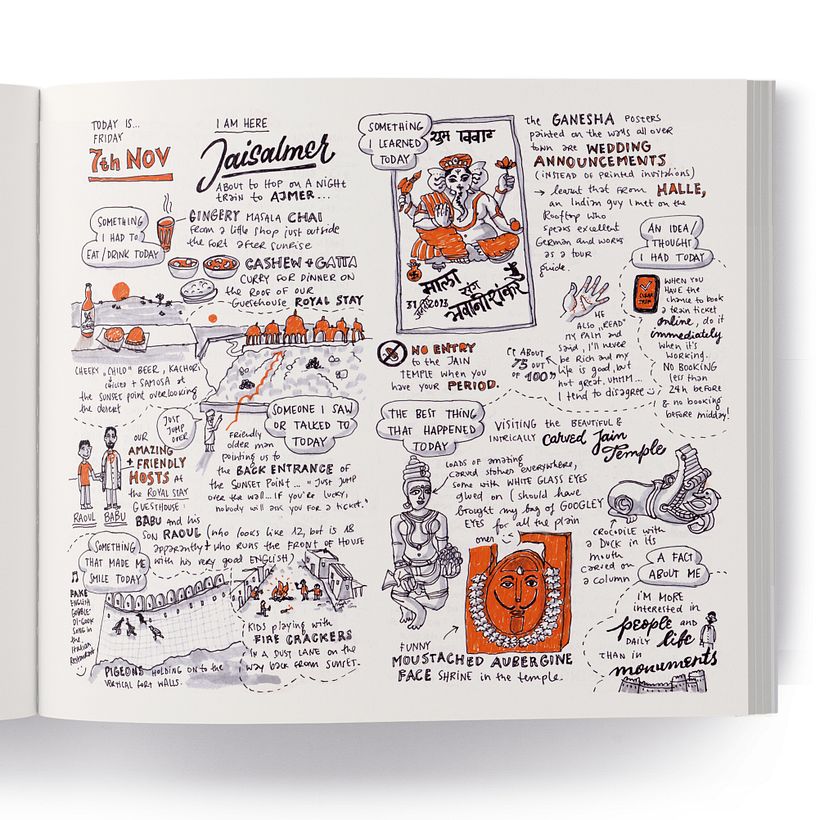 Sketchnotes Travel Diary 1