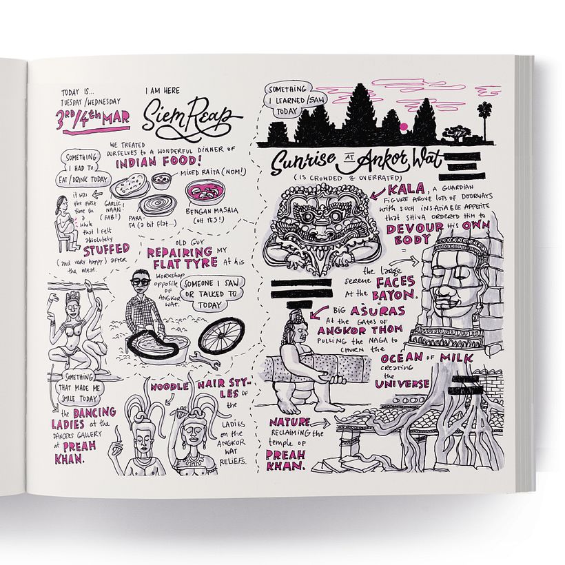 Sketchnotes Travel Diary 2
