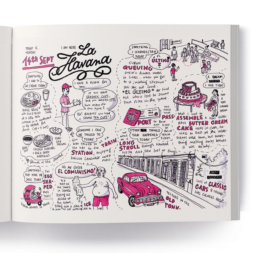 Sketchnotes Travel Diary 5