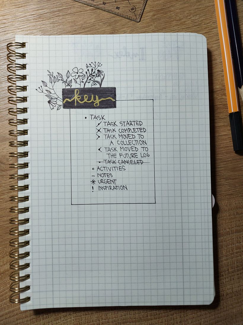 My project for course: Creative Bullet Journal: Planning and Creativity  2