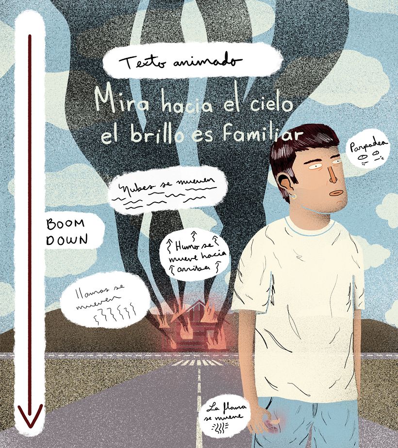 "Storyboard" para definir los movimientos que tendría la animación.