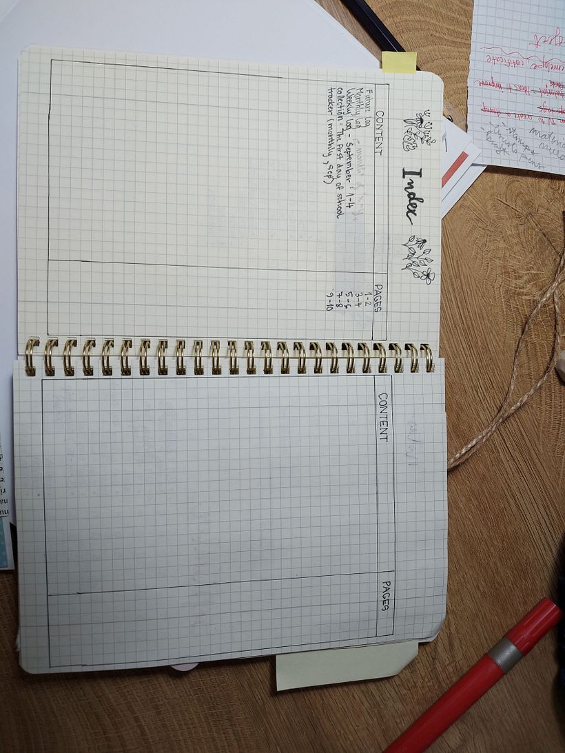 My project for course: Creative Bullet Journal: Planning and Creativity  3