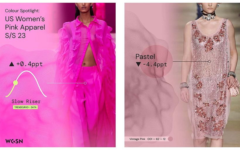 Sample trends from the @WGSN Instagram account.