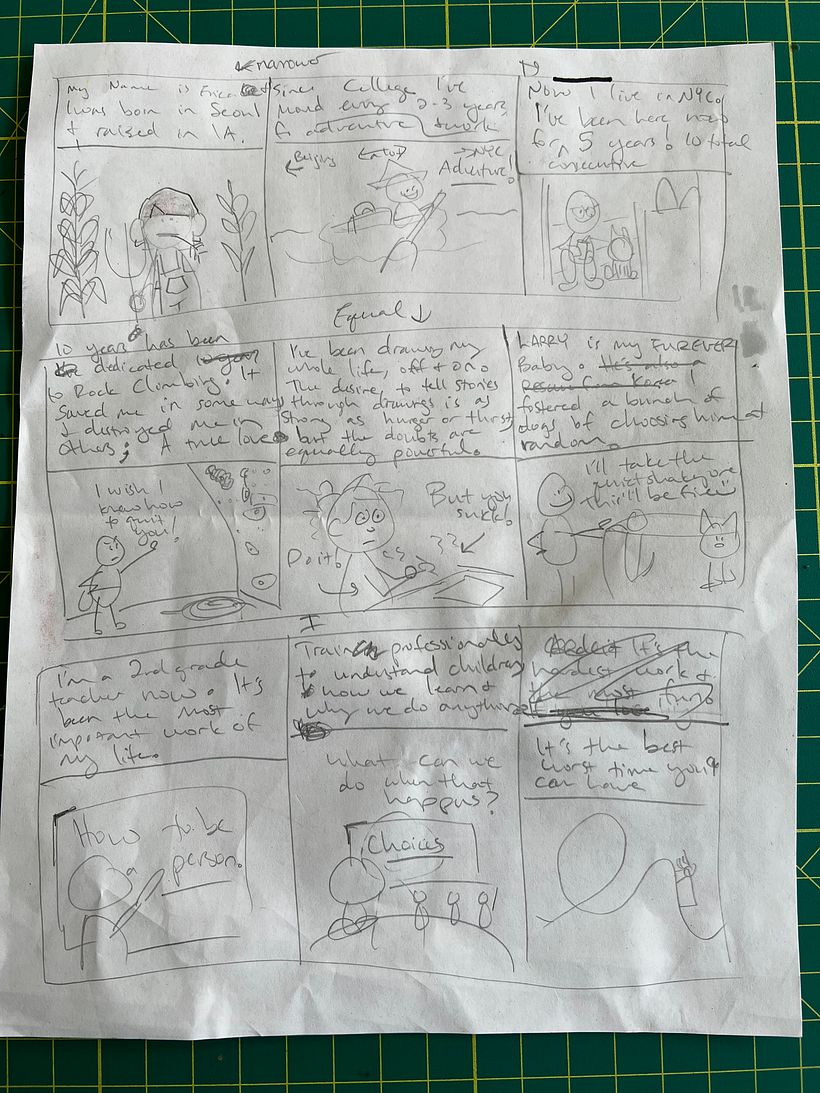 Thumbnails! Look at me! I plan now! 