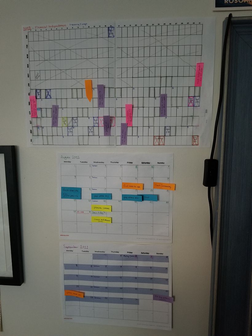 My annual and months next to eachother so I can see them together on my wall.