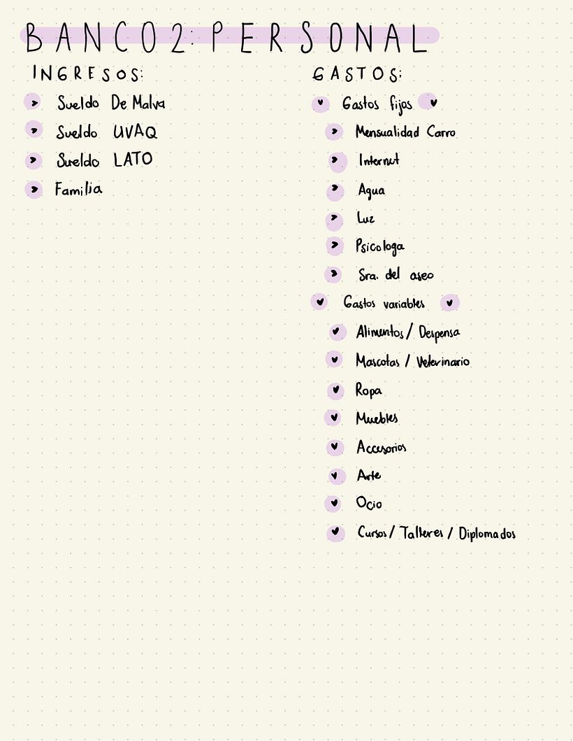 Mi proyecto del curso: Gestión del dinero y finanzas para creativos 4