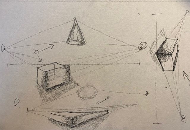 Early perspective practice 