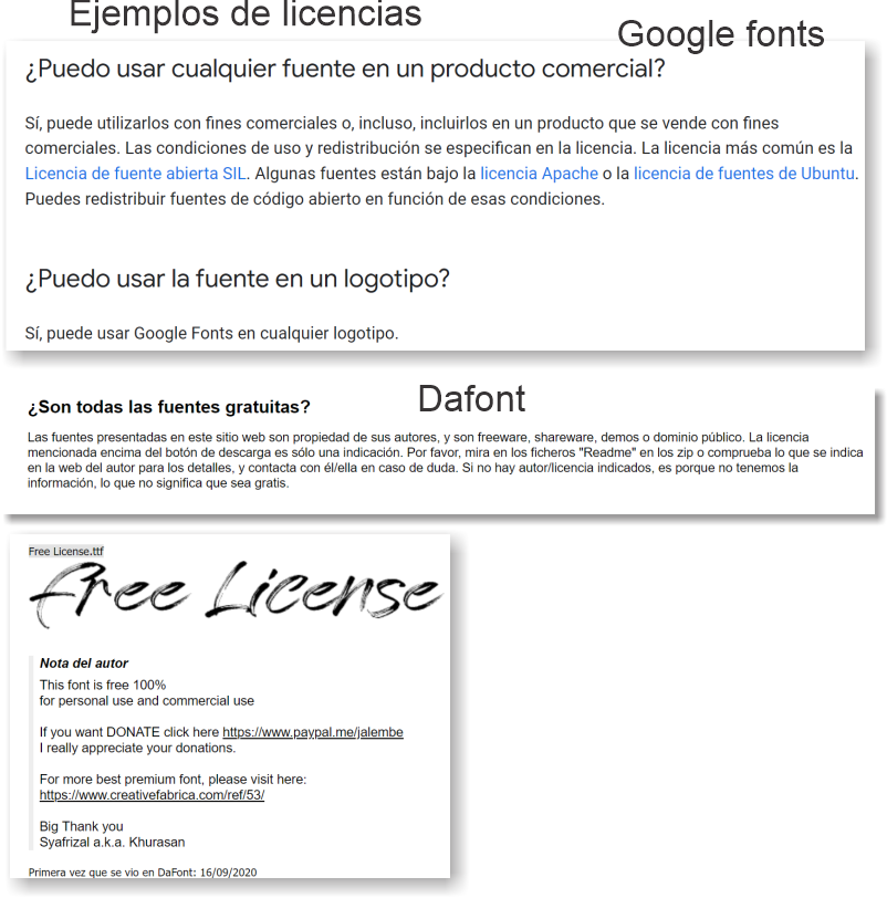 ¿Se puede usar una tipografía no pagada pero modificada en un logotipo comercial? 1