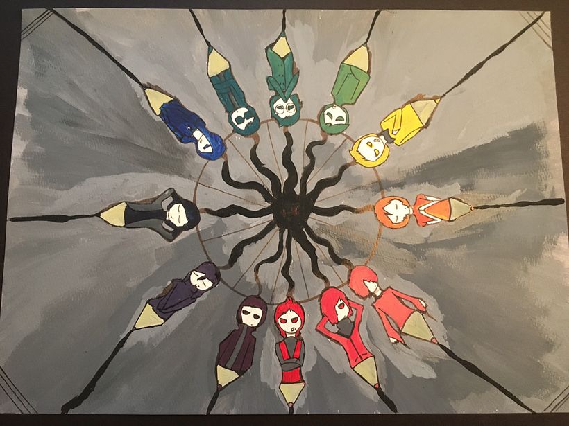 Colour Wheel of Characters