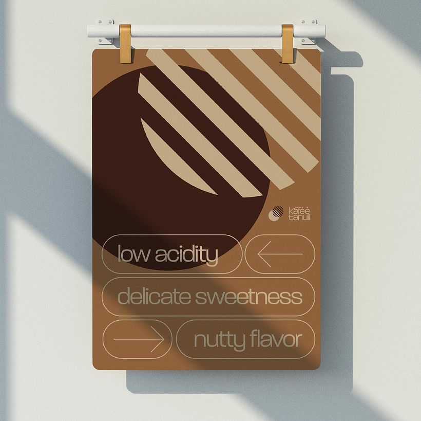 Kafee Tanuii | My project for course: Meaningful Visual Identity Design: From Brief to Pitch 16