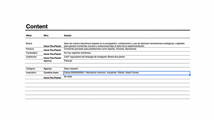 Proyecto Agile Sprint Planning: Hack The Planet 3