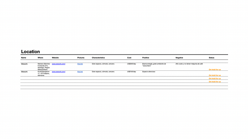 Proyecto Agile Sprint Planning: Hack The Planet 7
