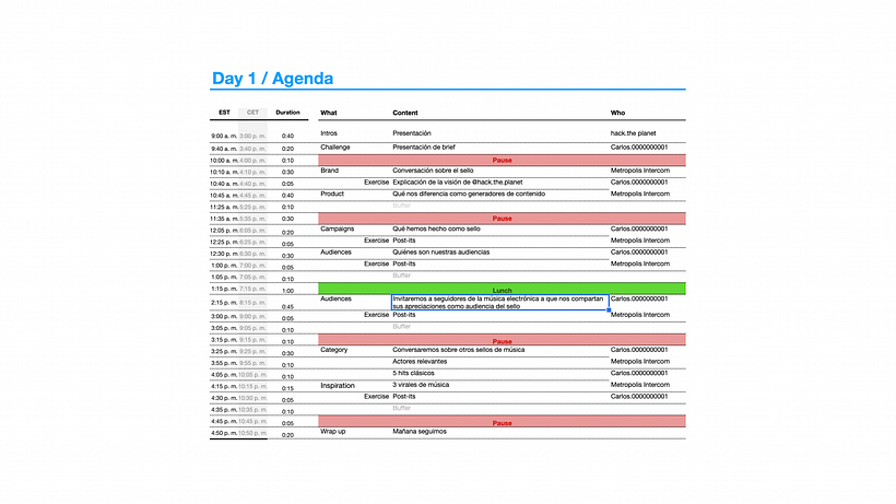 Proyecto Agile Sprint Planning: Hack The Planet 8