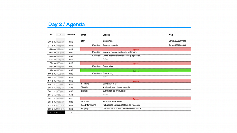 Proyecto Agile Sprint Planning: Hack The Planet 9