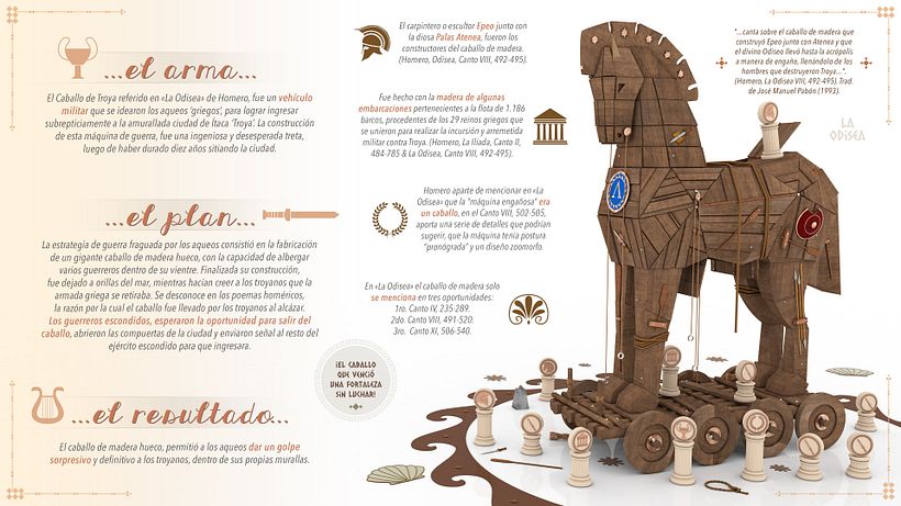 En el juego de la historia 5