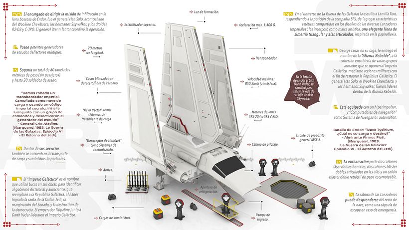 En el juego de la historia 9