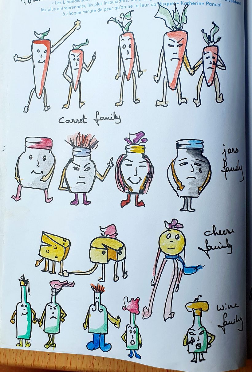 Turning objects into characters