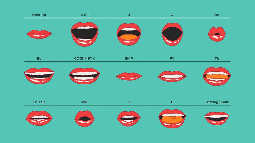 Mouth Shapes Drawn to Animate Singing