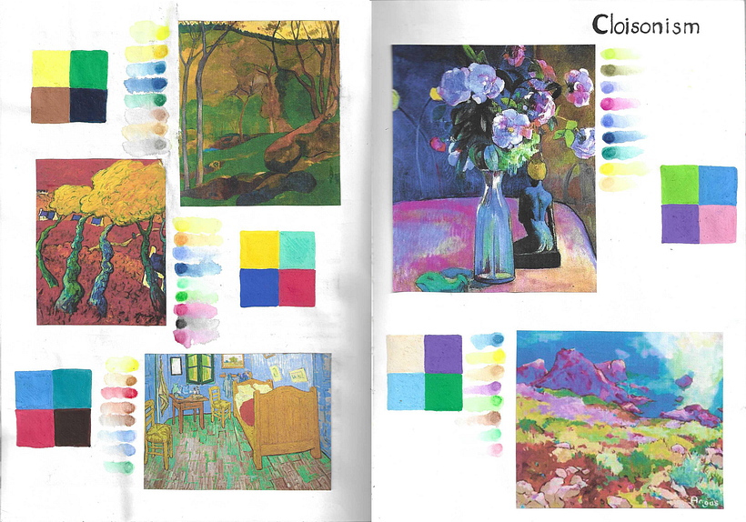 Finding colour palettes from famous paintings