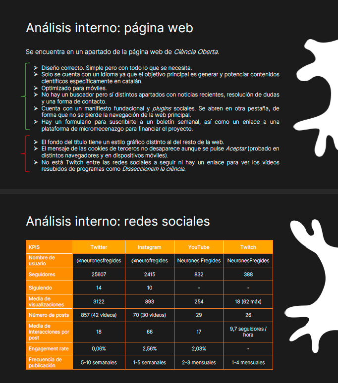 Neurones Fregides. Estrategia de comunicación para redes sociales 4