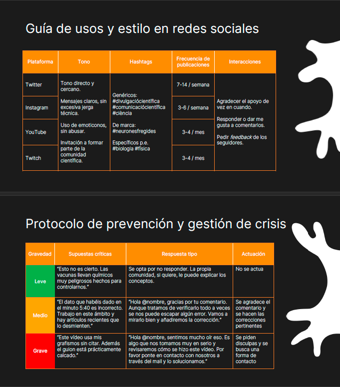 Neurones Fregides. Estrategia de comunicación para redes sociales 9