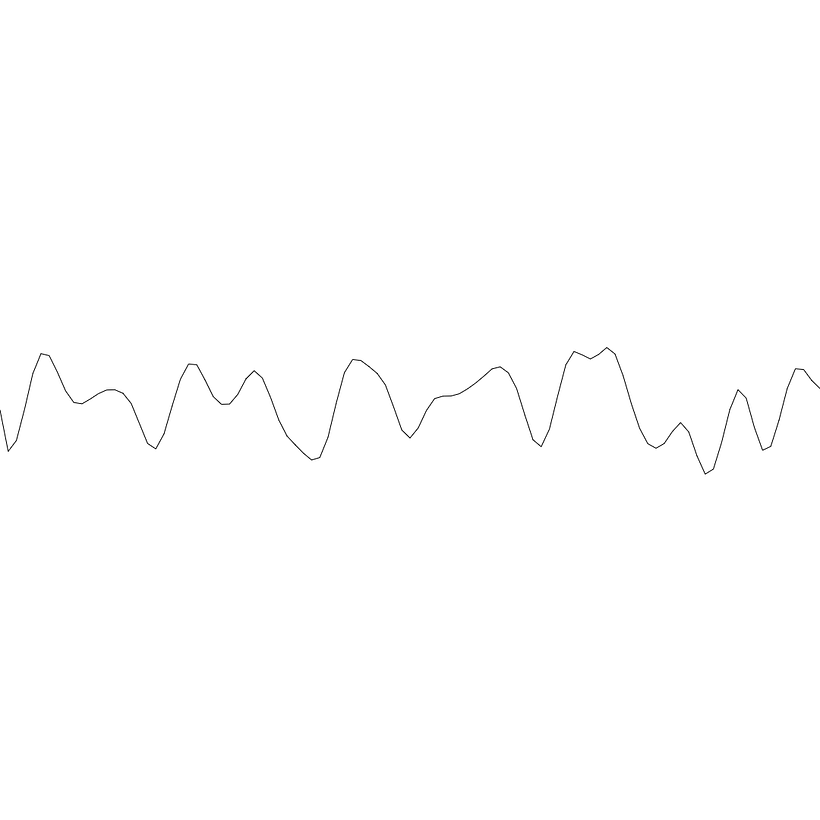 Single line of 1d noise