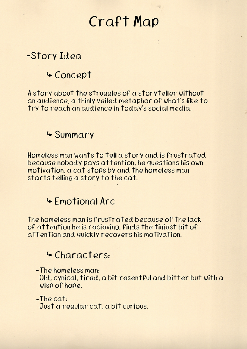 My project for course: The Art of Creative Writing: Learn Storytelling Techniques 1