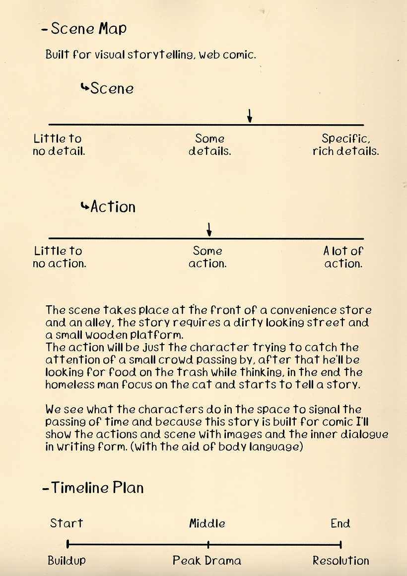 My project for course: The Art of Creative Writing: Learn Storytelling Techniques 2