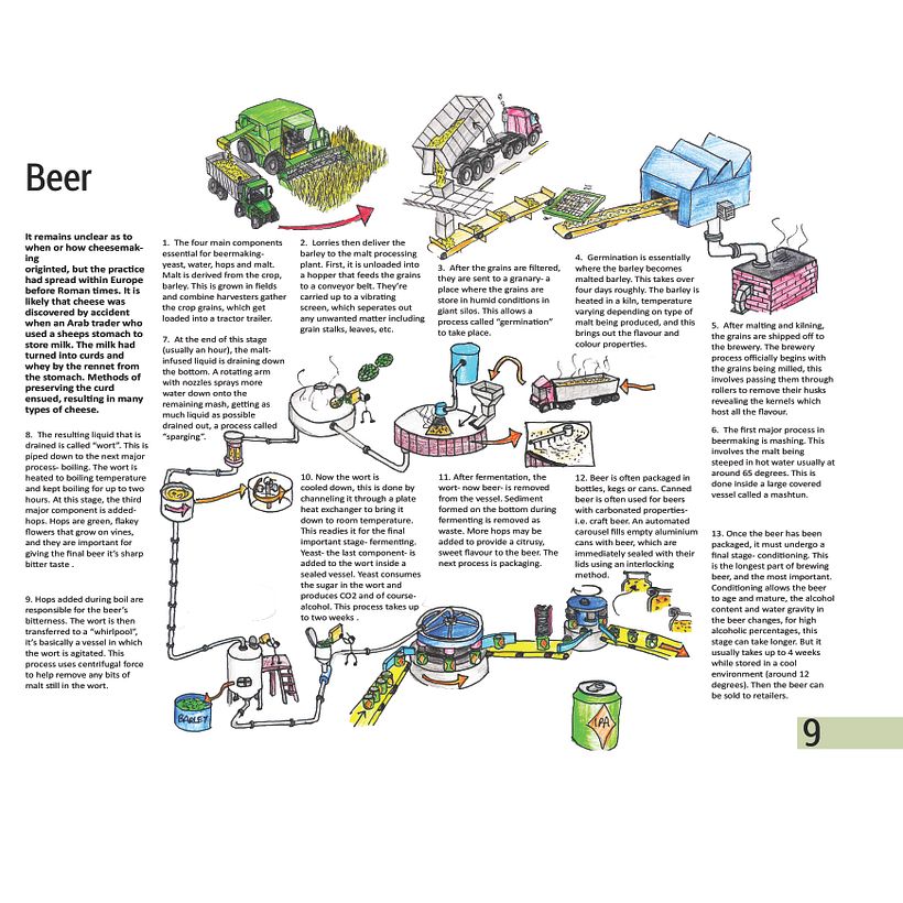 A brewery making beer