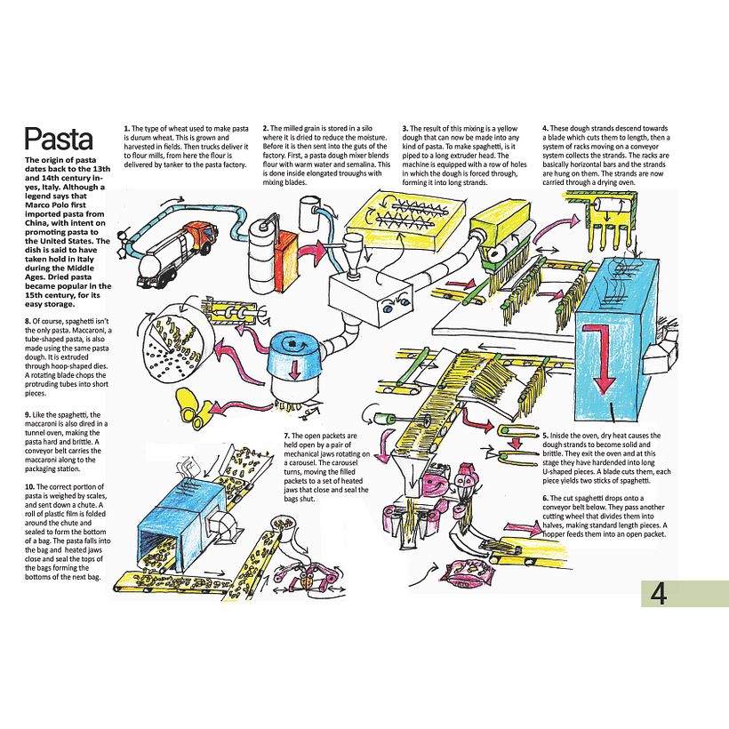 A pasta production line