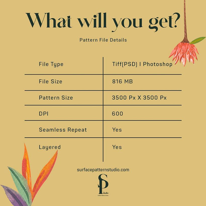 Tropical Pattern Design 8