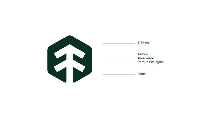 Meu projeto do curso: Introdução ao design de logos: do briefing à apresentação final 8