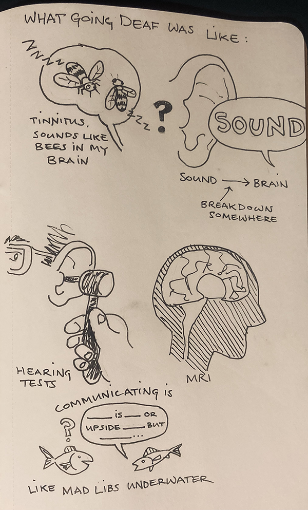 Brainstorm