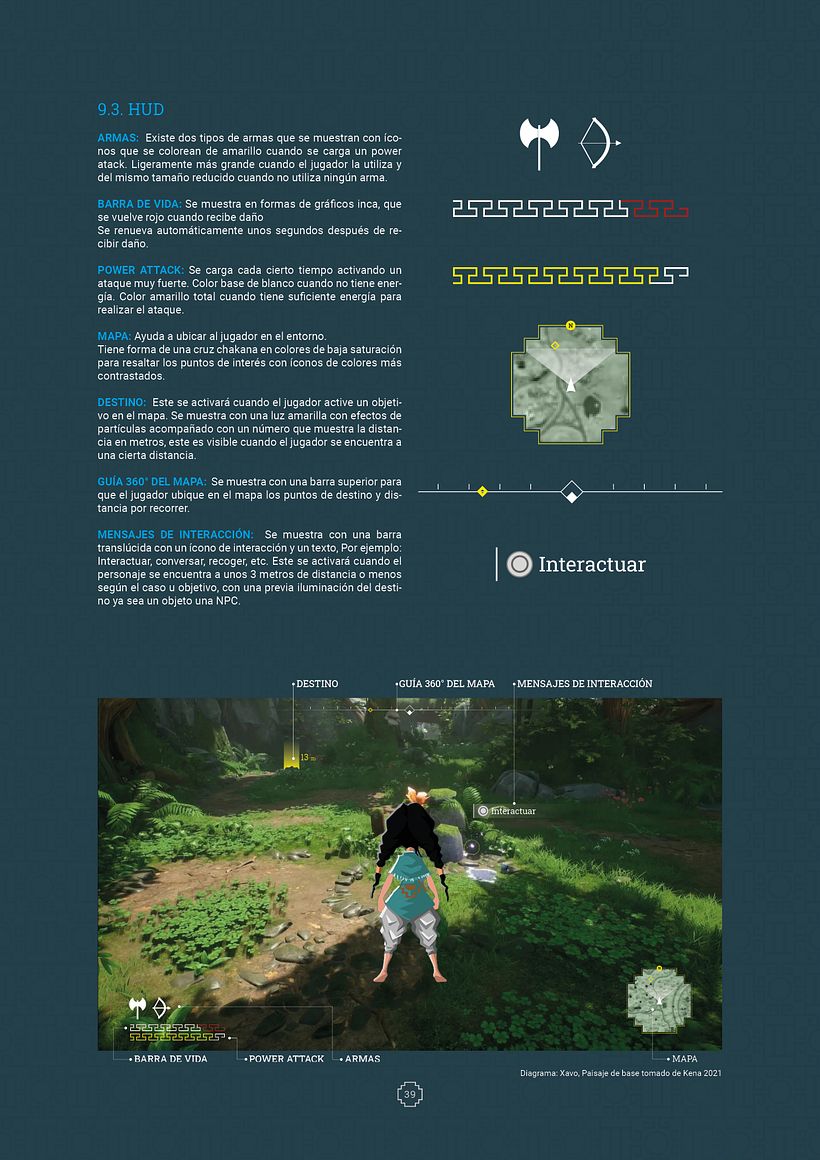 Game Design Document: Chakana - Videojuegos