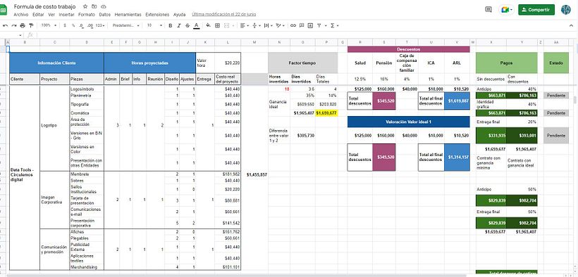 Mi proyecto del curso: Freelance: claves y herramientas para triunfar siendo tu propio jefe 4