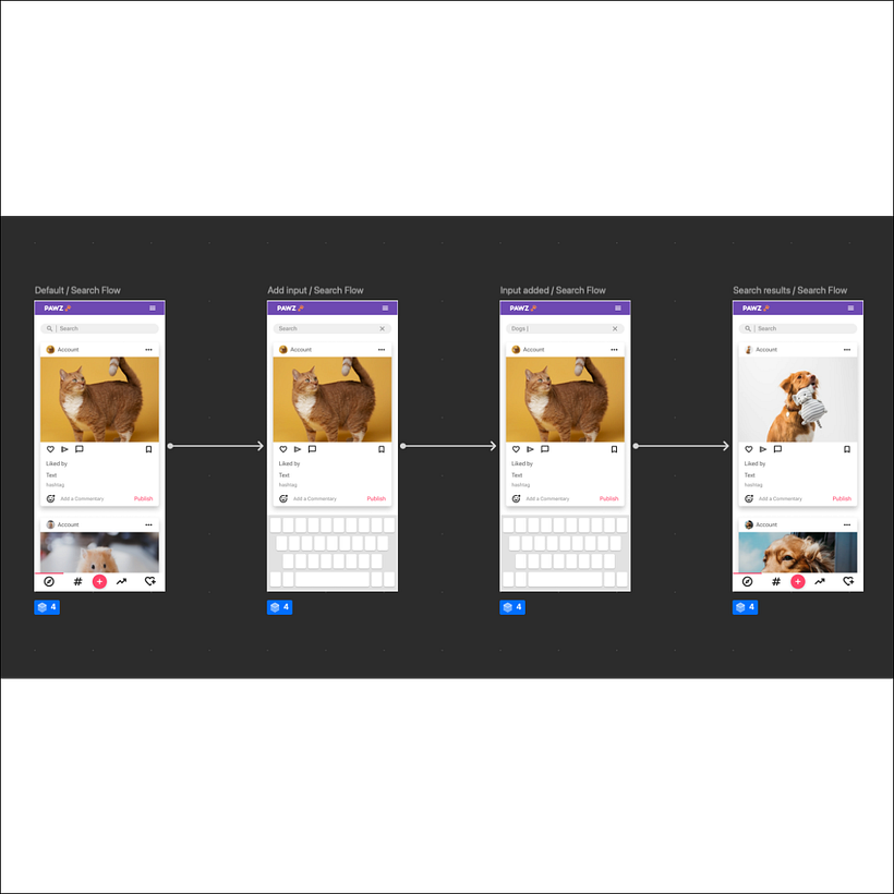 TAILZ Design System con Figma, Zeroheight y Zeplin 5