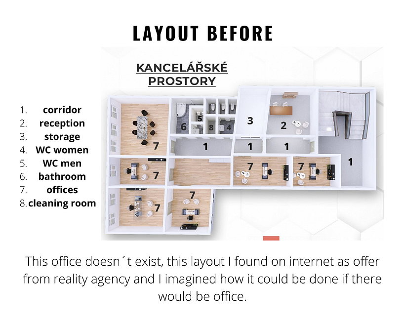 My project for course: Interior Design Fundamentals: Plan Creative Workspaces 2