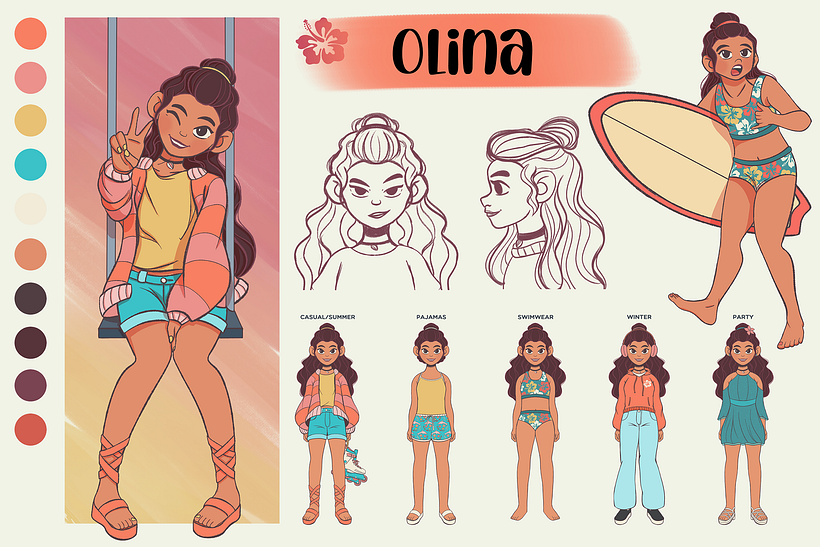 7. Final Character Sheet