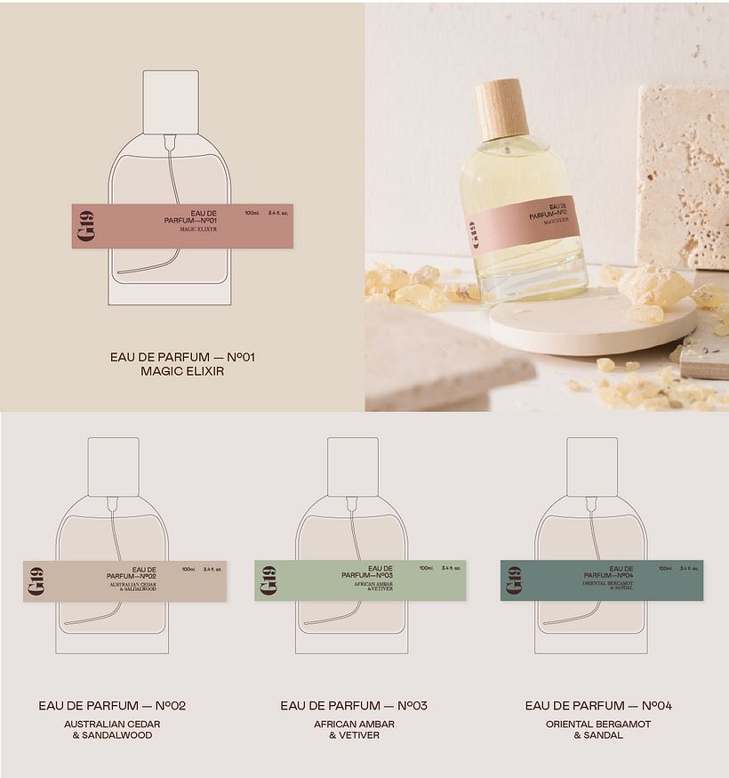  Eau de Parfum G19 3